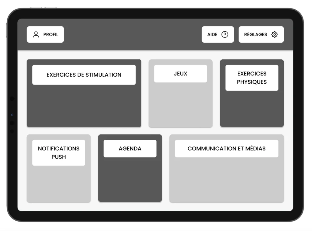 2ème version de l'écran d'accueil de l'application MindGuardians