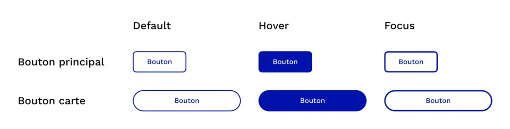 Refonte page d'accueil Picard - Différents états de boutons
