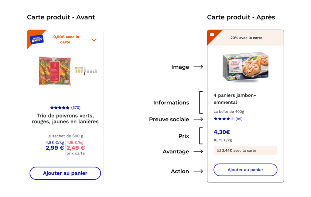 Refonte page d'accueil Picard - Carte produit avant / après