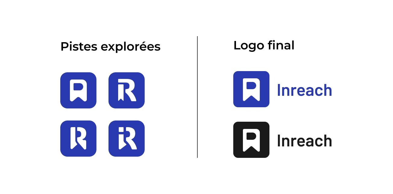 Projet application SaaS Inreach : pistes pour le logo