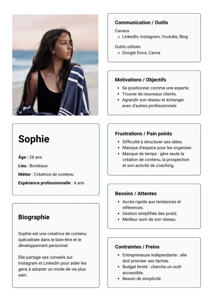 Persona n°2 du projet d'application SaaS Inreach